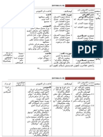 RPT T6 M29.doc