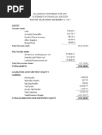 Statement of Financial Position 2017-2021