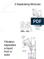 Separation Techniques