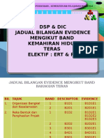 Dic & DSP Mengikut Tajuk Ert & PK