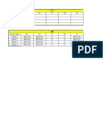 Tabulador de Variables de Ganancia