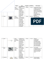 Alat Ukur Antropometri