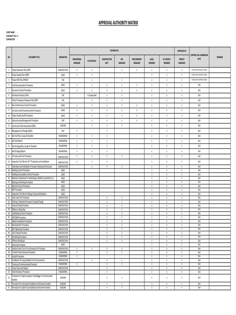 approval-authority-matrix-sample-part-1-pdf-mechanical