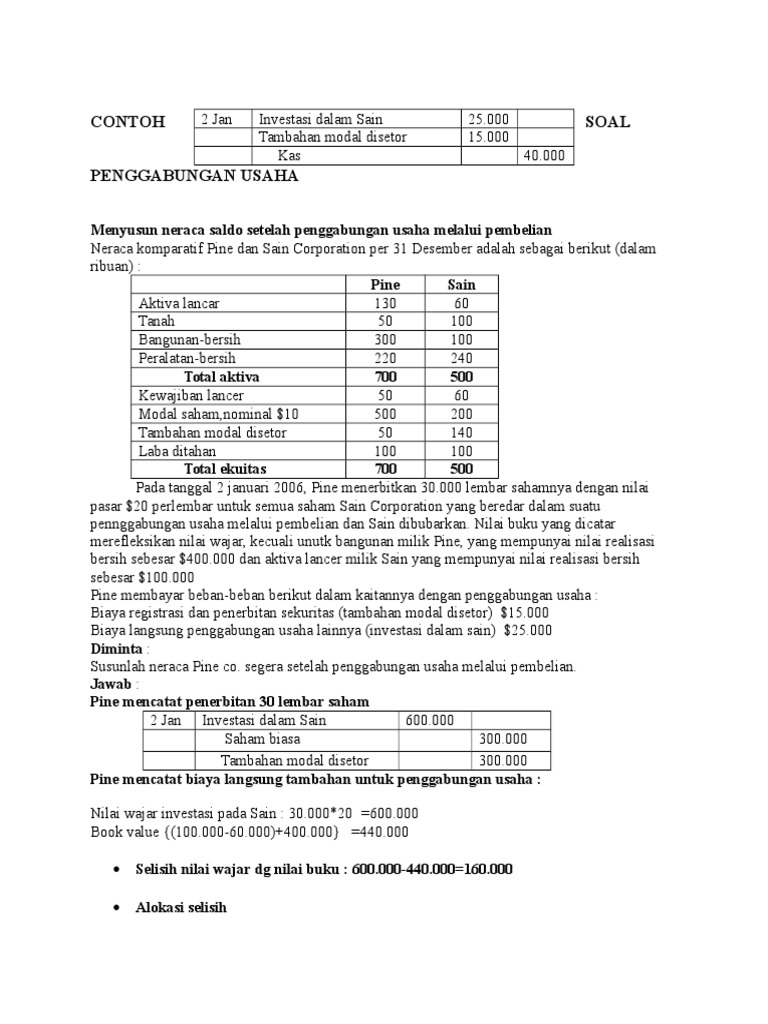 Contoh Soal Usaha Contoh Soal Terbaru