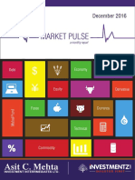 Market Pulse