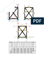 Truss Matrix Analysis