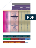 Result Sheet Formation