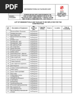 List of Minimum Tools and Tackles To Be Deployed For The Construction