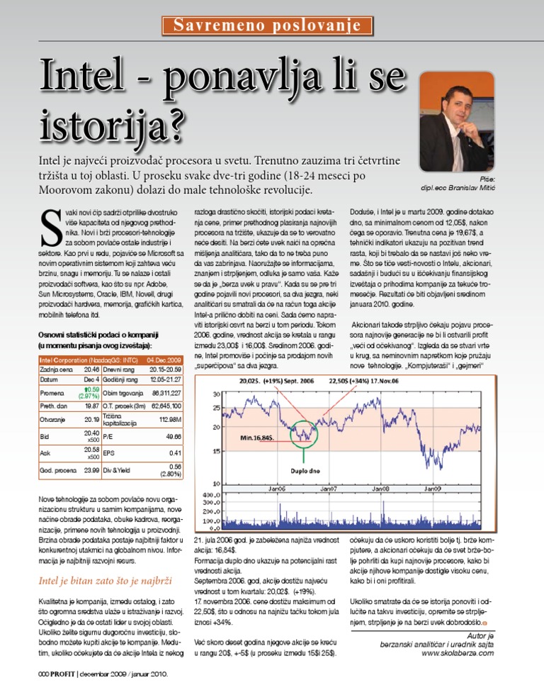 Branislav Mitic Berzanski analiticar analize svetskih kompanija kako