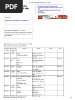 FM Radio Stations in The Philippines, 88.1-97