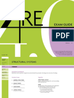 SS Exam Guide