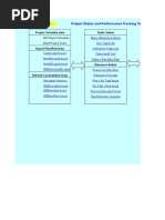 Project Tracking Tool