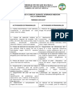 Actividades A Cumplirse Durante El Internado Rotativo