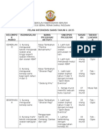 dokumen.tips_pelan-intervensi-sains-thn-6-2015.doc
