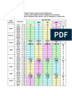 Esquema Docente 2017