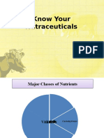 Know Your Nutraceuticals