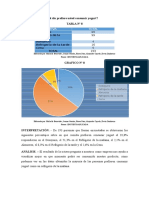 Tabulación