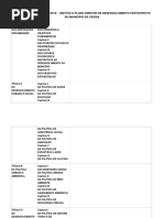 Esquema Pdp