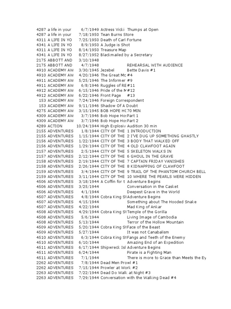 Excel Sorted By Series 2 Xls American Entertainers Entertainers