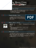 Minion Chart Dryad Advanced