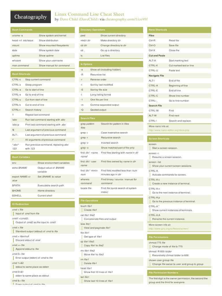 Linux Command Line Cheat Sheet | PDF | Computer File | System Software