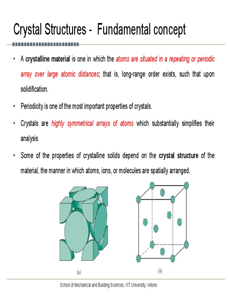 crystal structures Crystal Structure Crystallite