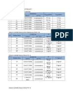 Data Hasil Percobaan I (Hal 4)