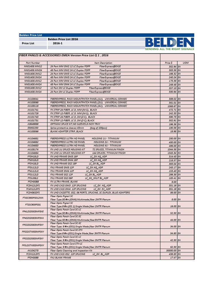 Belden Fiber Cable & Connectivity Price List Original 97974 PDF