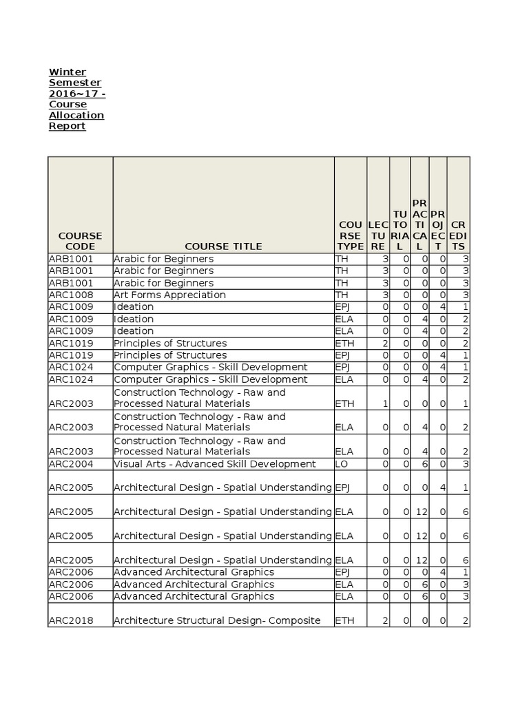 Microsoft office 15.0.4454