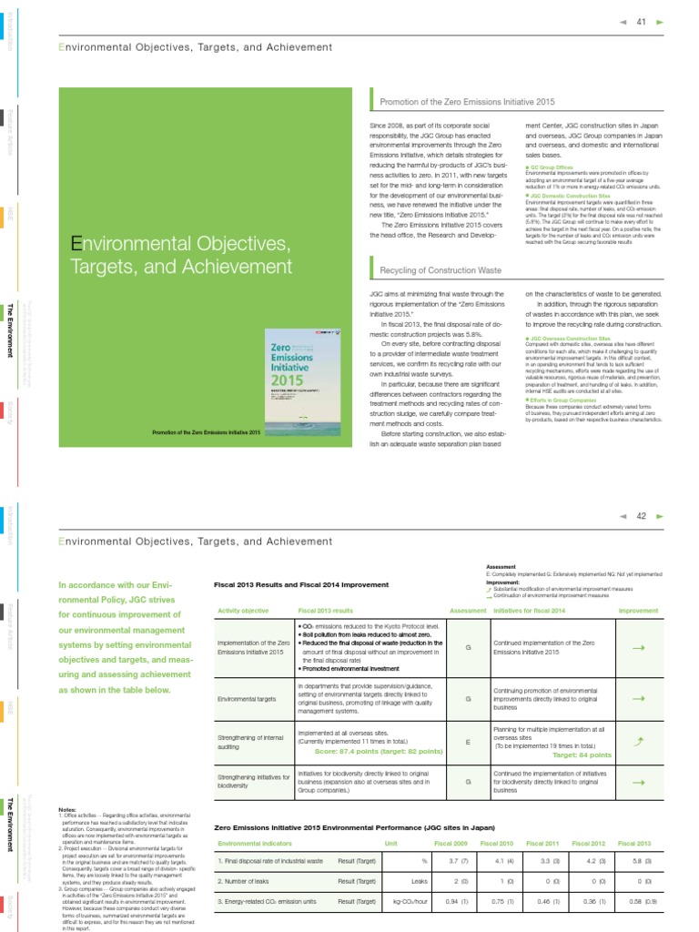 Zero Emissions Initiative 2015 Overview | PDF | Recycling | Waste
