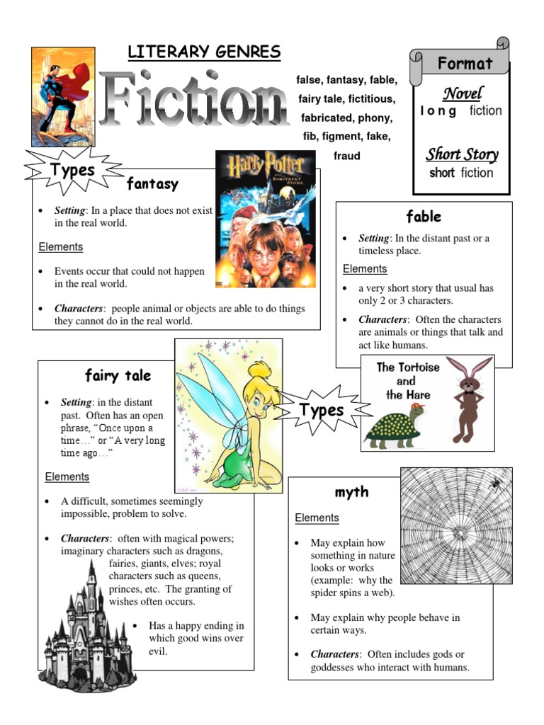 8 types of essay image