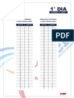 Gabarito Enem 1 Dia Azul PDF