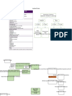 Analisa Kasus ujian penyakit membran hialin, PDA, sepsis neonatorum