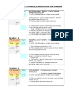 CONTOH HASIL PEMBELAJARAN PJK