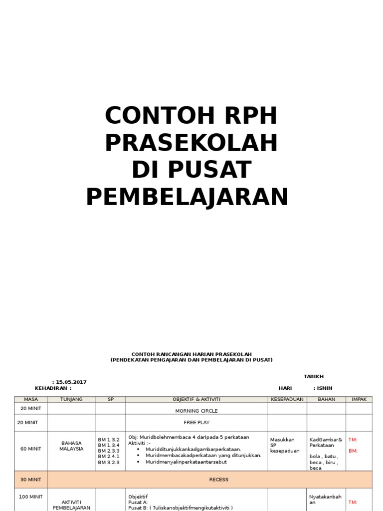 Contoh RPH | PDF
