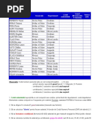 Aplicatia4 Excel - TEMA RECAPITULATIVA - Functii si Formatari(1).xlsx