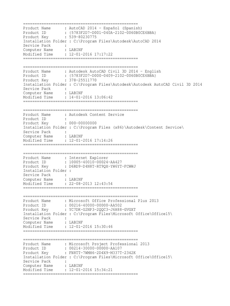 Microsoft Product Keys Overview | PDF | Microsoft Visual Studio ...
