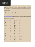 Egyptian Hieroglyphs