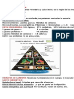 Resumen Nutricion y Dietetica