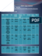 Plan de Evaluación de Planificación Instruccional