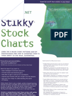 Stikky Stock Charts PDF