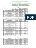 EXÁMENES FINALES TURNO JULIO