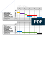 Gantt Chart sample.pdf