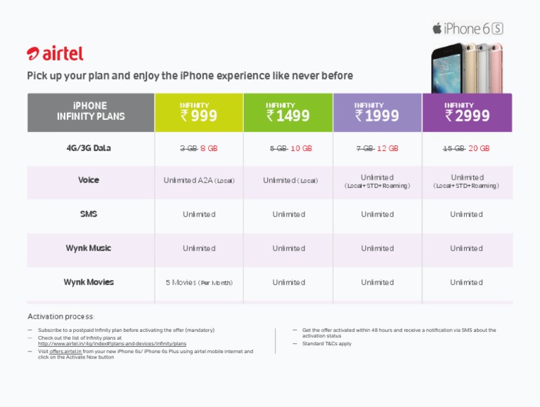 Airtel Infinity iPhone Plans Overview | PDF