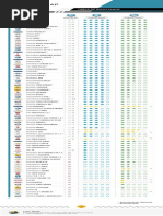 Download LatinNCAP Todos Los Resultados by Mauricio Carvallo G SN336015925 doc pdf