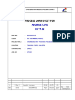 Process Load Sheet For: Additive Tank 03-TA-02