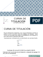 analiticaCurvasTitulacion-1