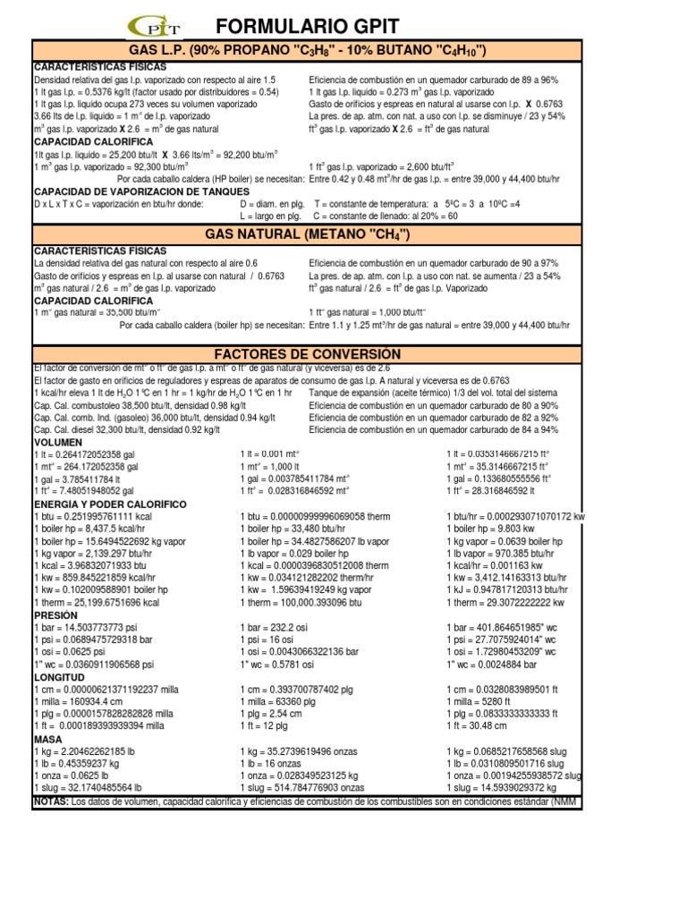 Formulario Gpit 0 PDF | PDF
