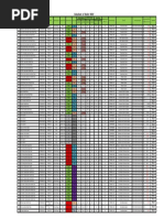 List MOV BOILER Datasheet