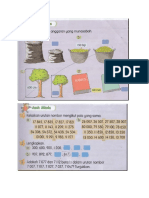 Latihan Matematik Pola Dan Anggaran Tahun 4